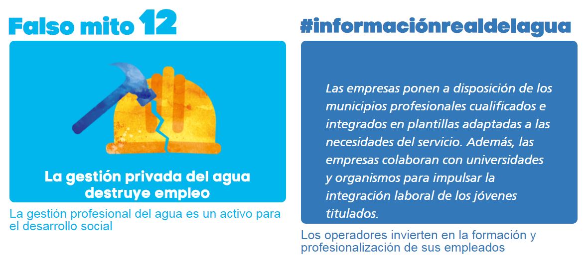 Aqualia derriba el último de los 12 falsos mitos incluidos en su Campaña anual